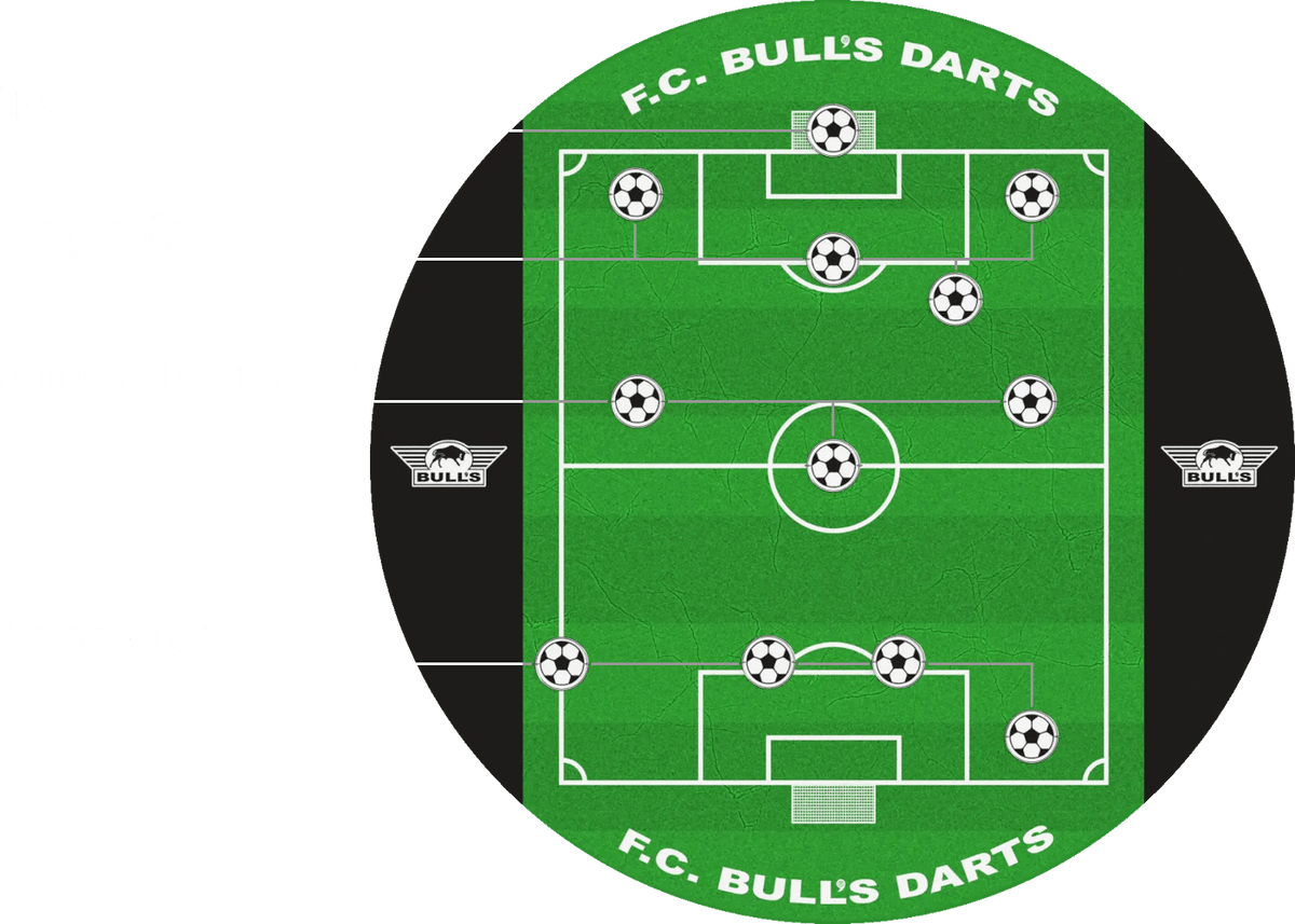 Bull's NL Game Fußball Dartboard