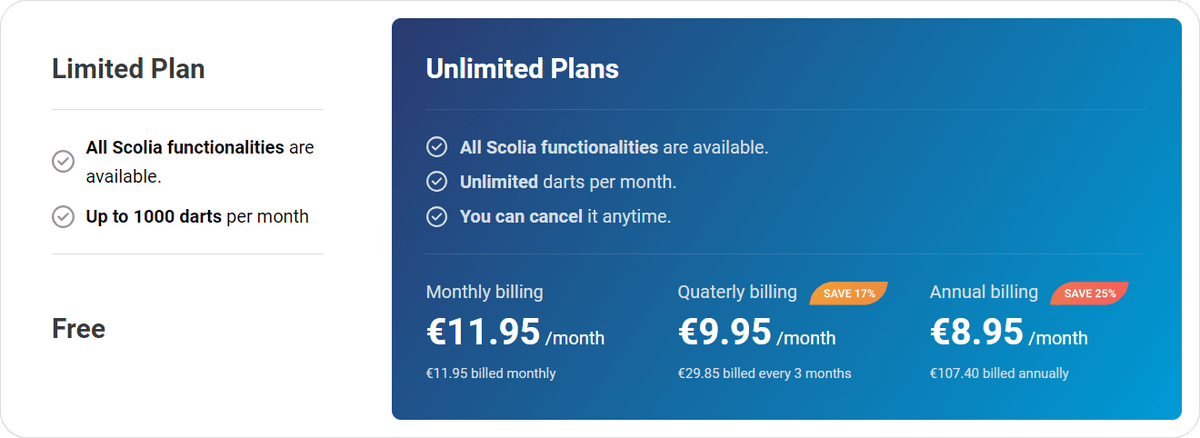 Scolia Home 2 Flex Autoscoring System 2026 (inklusive Beleuchtung) (Abo-Modell)