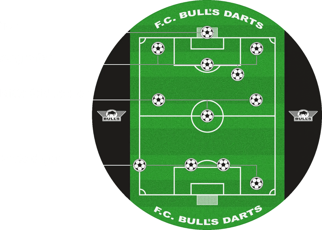Bull's NL Game Fußball Dartboard