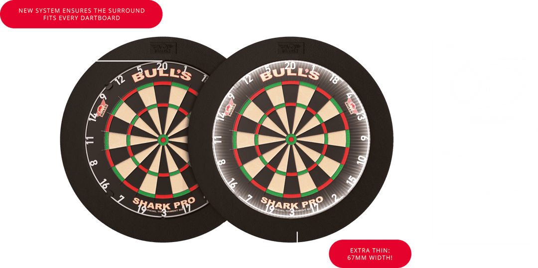 Bull's NL Lumo Dartboardlight und Surround