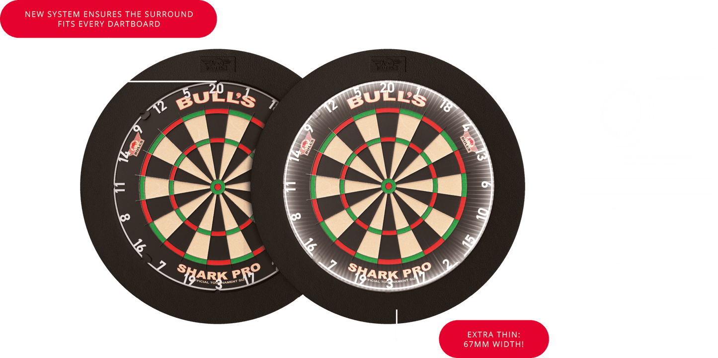Bull's NL Lumo Dartboardlight und Surround