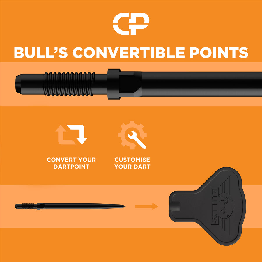 Bull's Convertible Point
