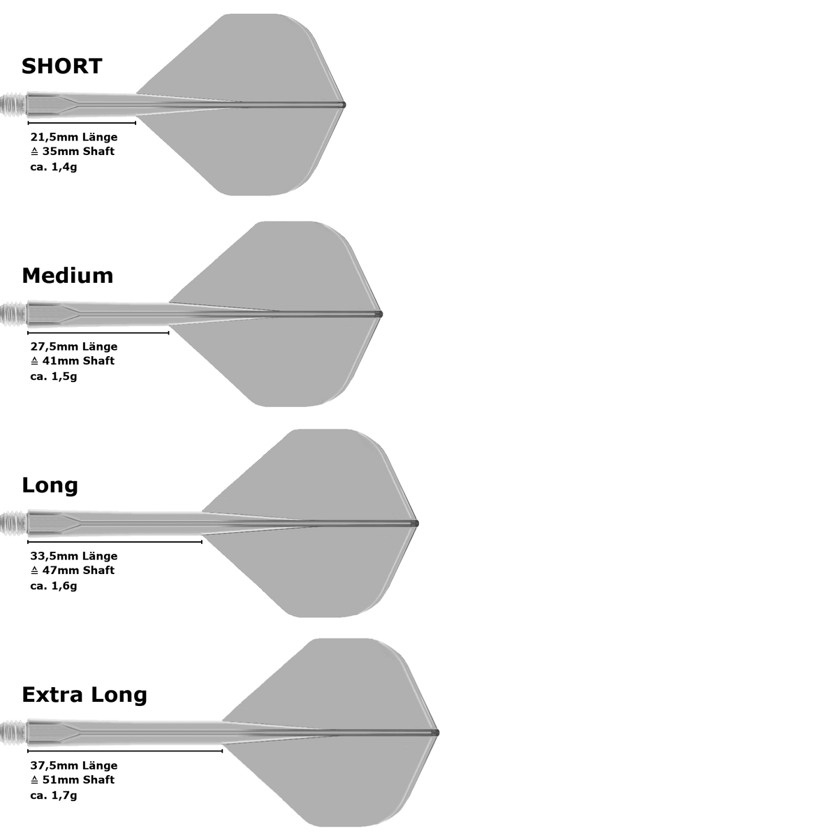 Condor Axe Standard Flight Shaft System Transparent