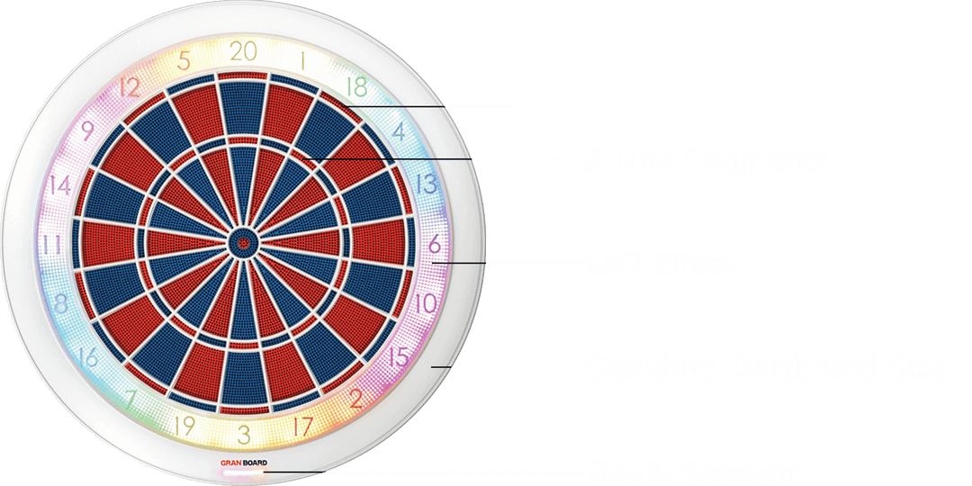 Gran Board 132 Elektronisches Dartboard