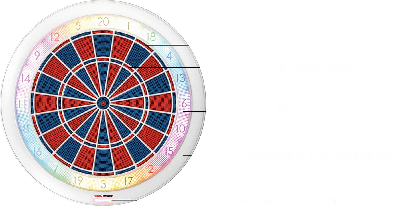Gran Board 132 Elektronisches Dartboard