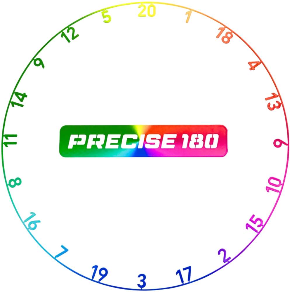 Precise 180 Number Ring