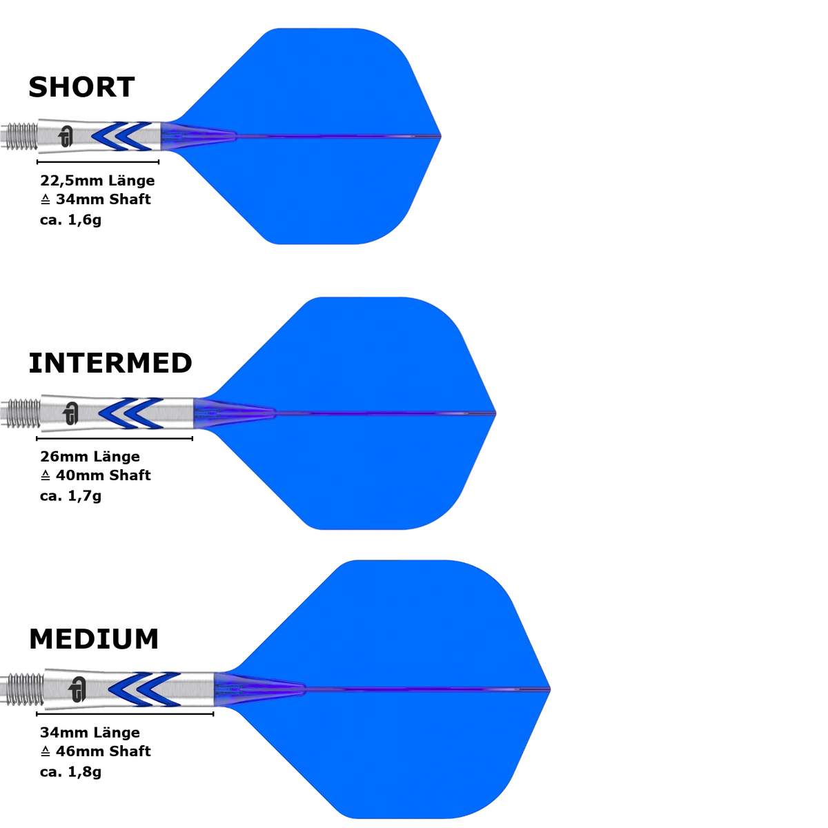 Red Dragon Nitro Flite Gerwyn Price