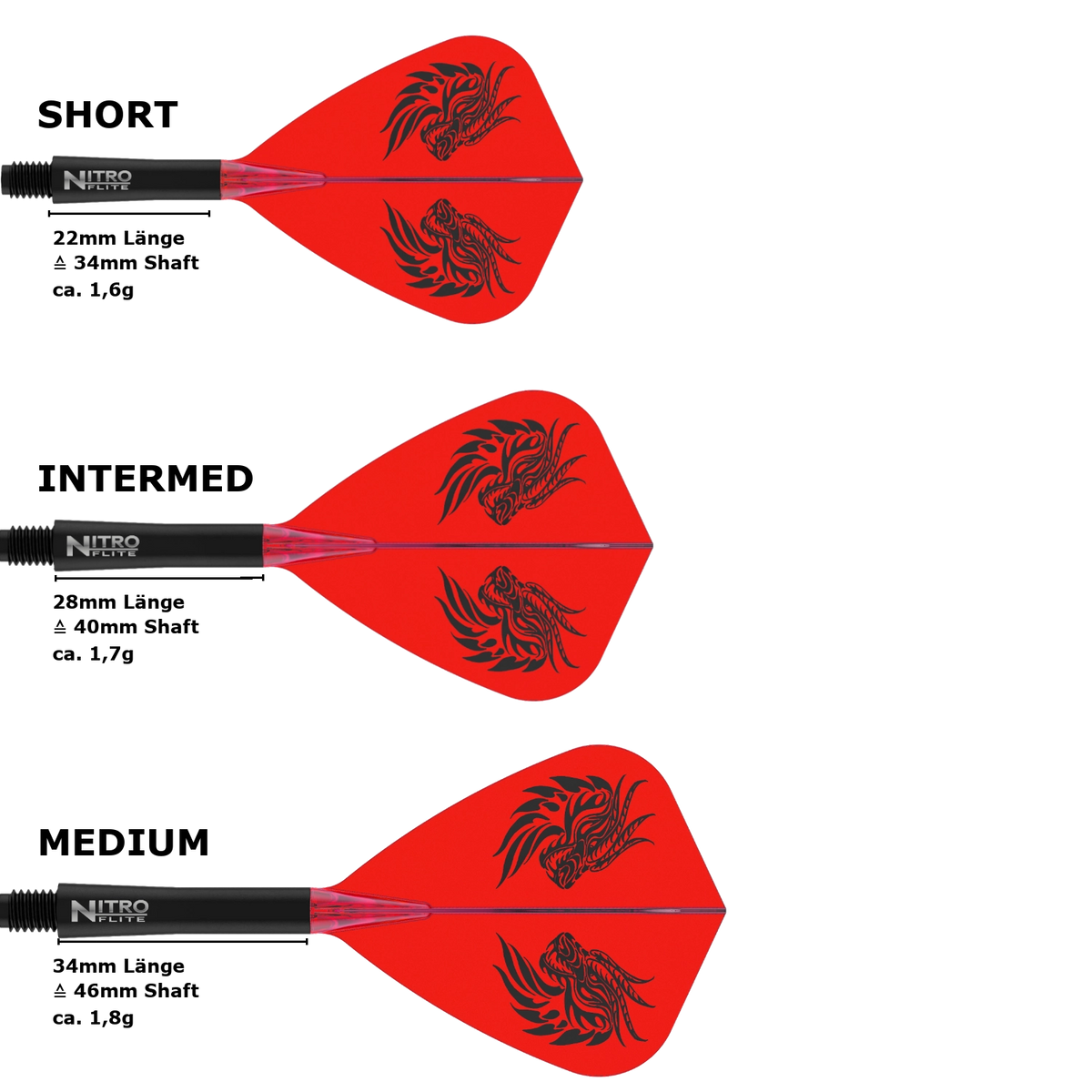 Red Dragon Nitro Flite Kite Jonny Clayton