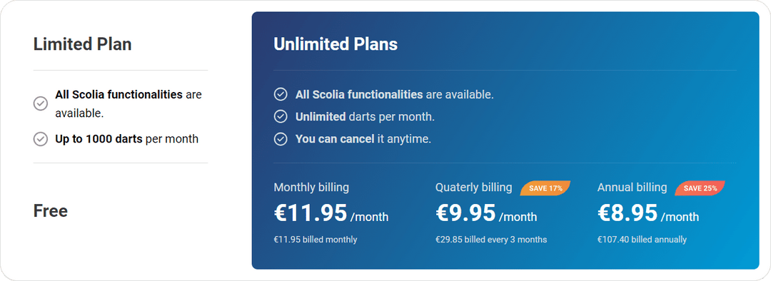 Scolia Home 2 Flex Auto-Scoring System 2026 (without lighting) (subscription model)