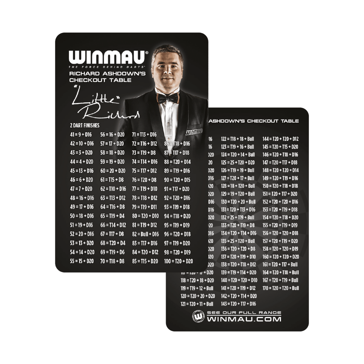 Winmau Fixing Kit